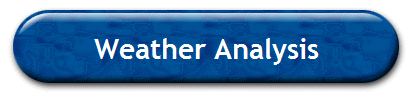Weather Analysis