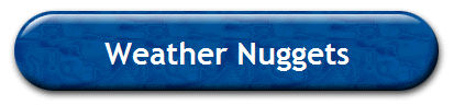 Weather Nuggets