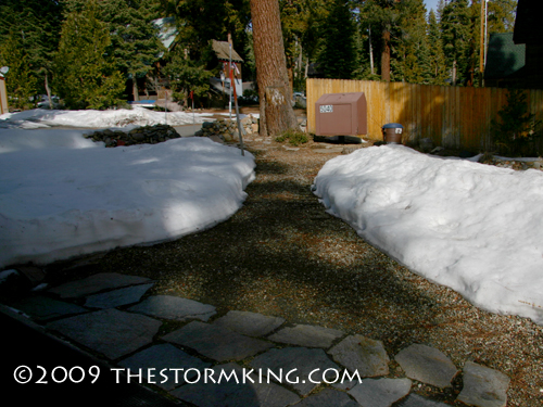 Nugget #164 E Feb 5 2009 Low Snowpack Nugget #164 E Feb 5 2009 Low Snowpack